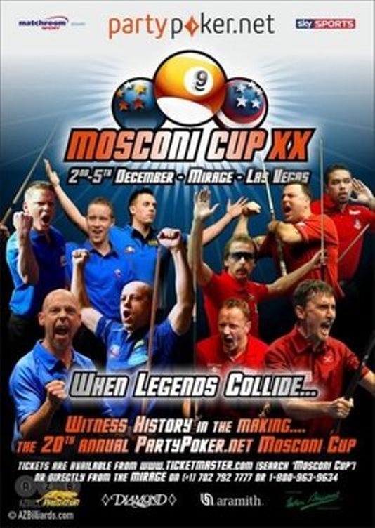 Mosconi Cup 2013