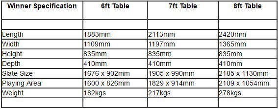 Supreme Winner Table Specifications