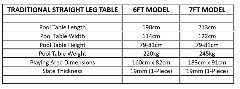 Traditional Straight Leg Pool Table Dimensions