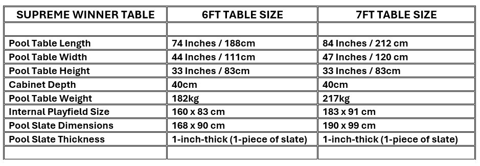 Supreme Winner Table Dimensions and Specifications