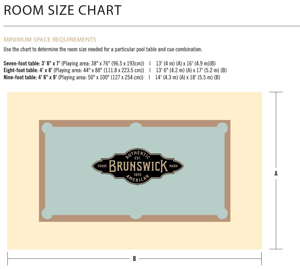 Brunswick Pool Table Room Size Guide